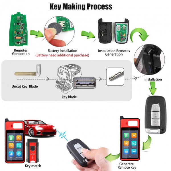 AUTEL IKEYHY003AL Chave de 3b para Hyundai