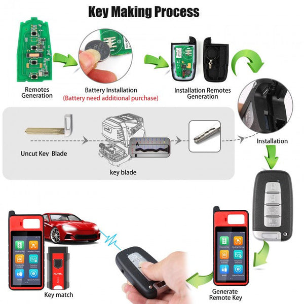 AUTEL IKEYHY004AL Chave universal inteligente de 4b para Hyundai