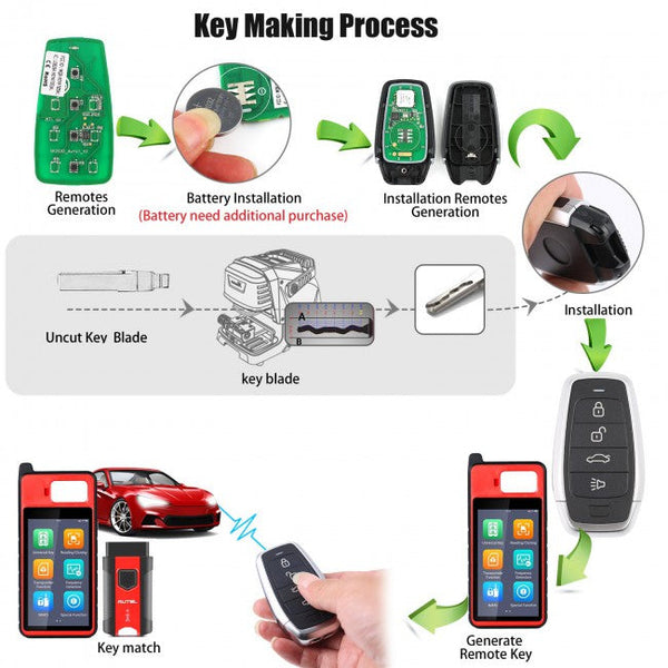 AUTEL IKEYAT004CL Chave Presença Universal - porta-malas