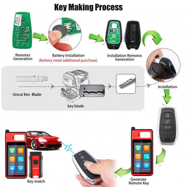 AUTEL IKEYAT003BL Chave independente de 3b