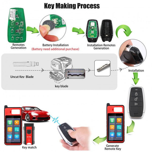 AUTEL IKEYAT003AL Chave independente de 3b