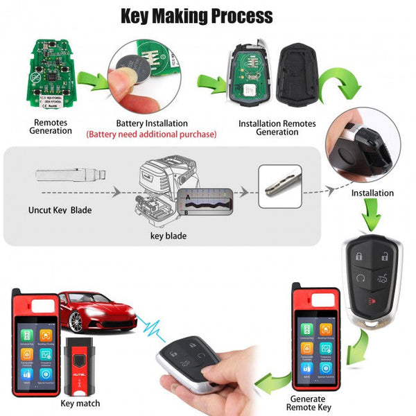AUTEL IKEYGM005AL Chave de 5b para GM Cadillac