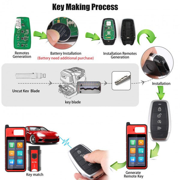 AUTEL IKEYAT004DL Chave Presença Universal 4b - Partida remota ou A/C