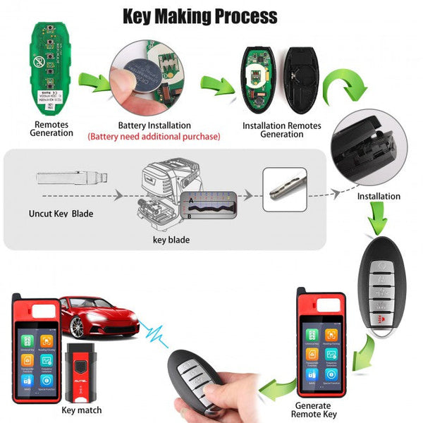 AUTEL IKEYNS005AL Chave de 5b para Nissan