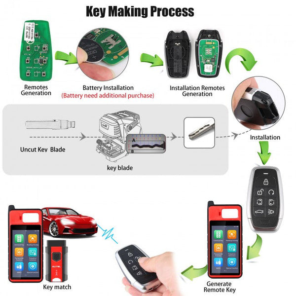AUTEL IKEYAT007AL Chave Presença universal 7b