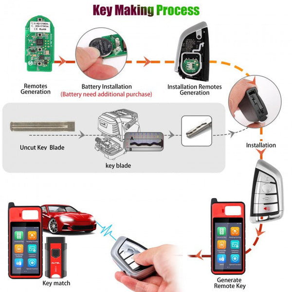 AUTEL IKEYBW004AL Chave universal inteligente BMW de 4b