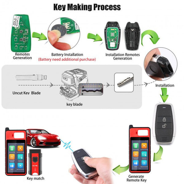 AUTEL IKEYAT002AL Chave independente de 2b