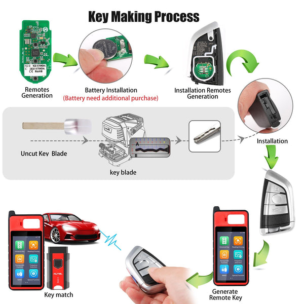 AUTEL IKEYBW003AL Chave de 3b para BMW